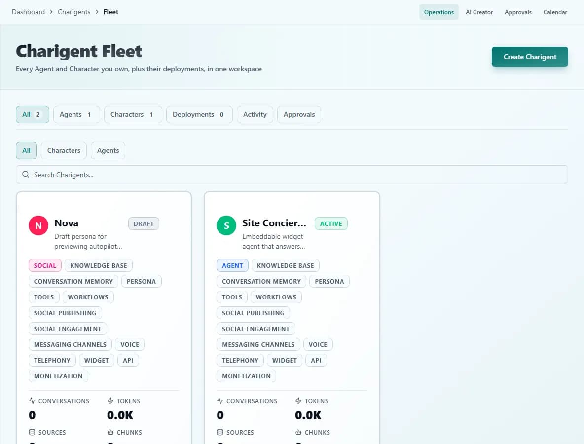 The Charigent Fleet workspace, showing conversation and token counts tracked per Agent and Character.