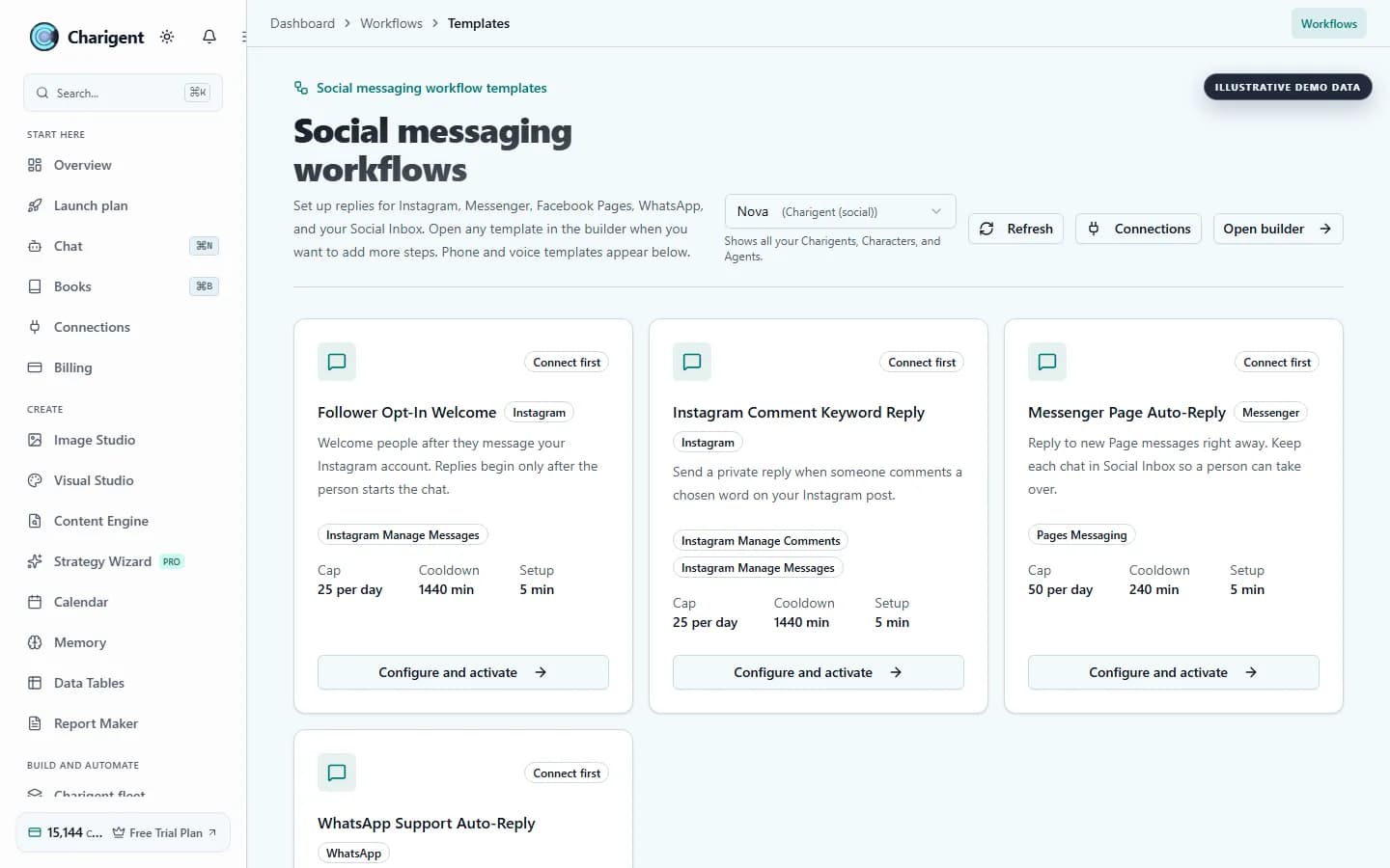 The Workflow Templates gallery, showing ready-to-customize automations and a clear path to build from scratch.