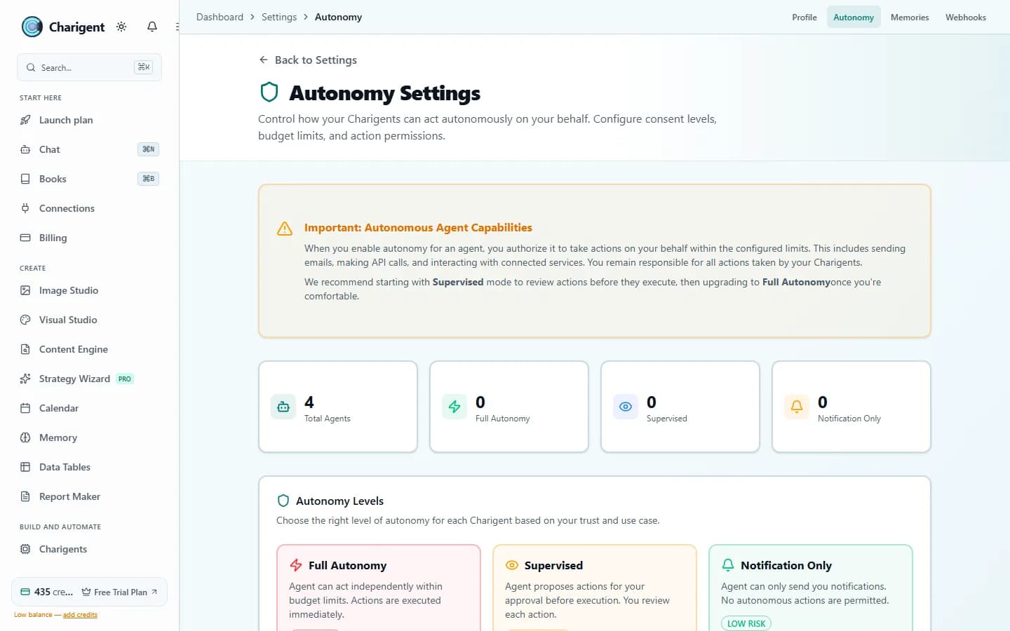 The Autonomy Settings screen, showing Full Autonomy, Supervised, and Notification Only consent levels a Charigent can be assigned.