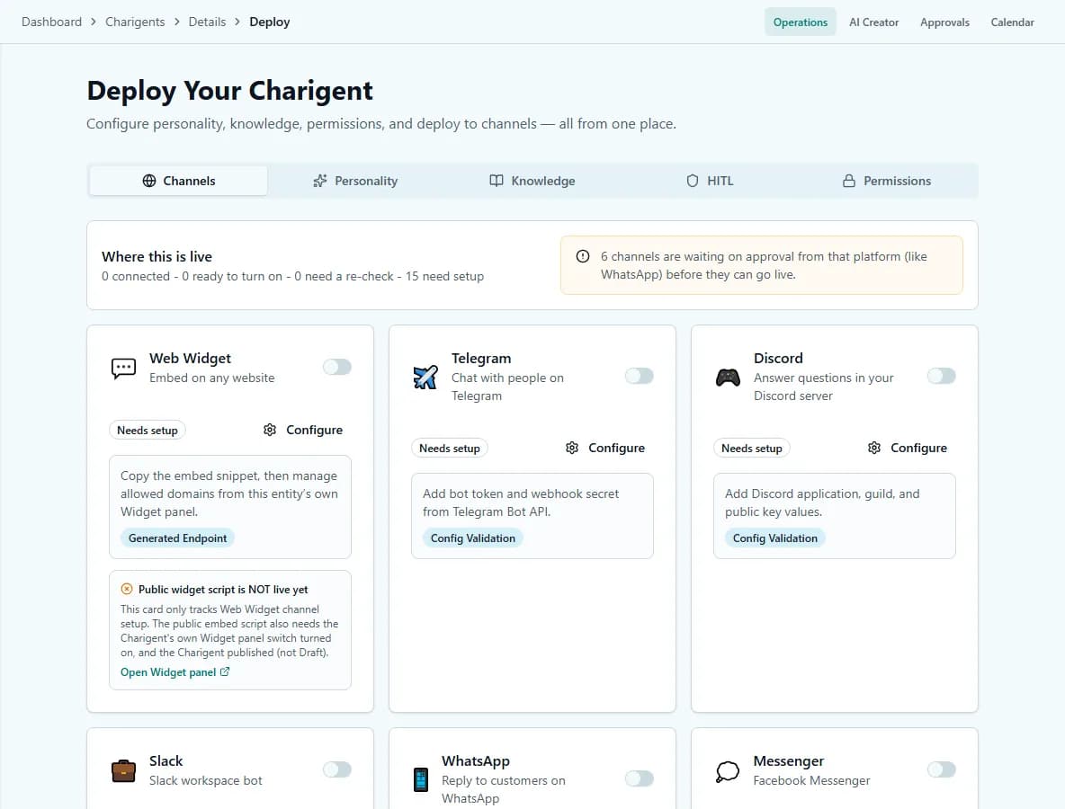 The Deploy screen's Human help tab, alongside Channels, Personality, Knowledge, and Permissions for a Charigent.