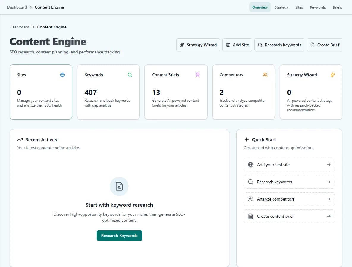 The Content Engine overview with keyword, brief, and competitor research panels.