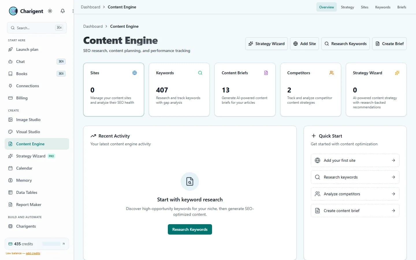 The Content Engine overview with keyword, brief, and competitor research panels.